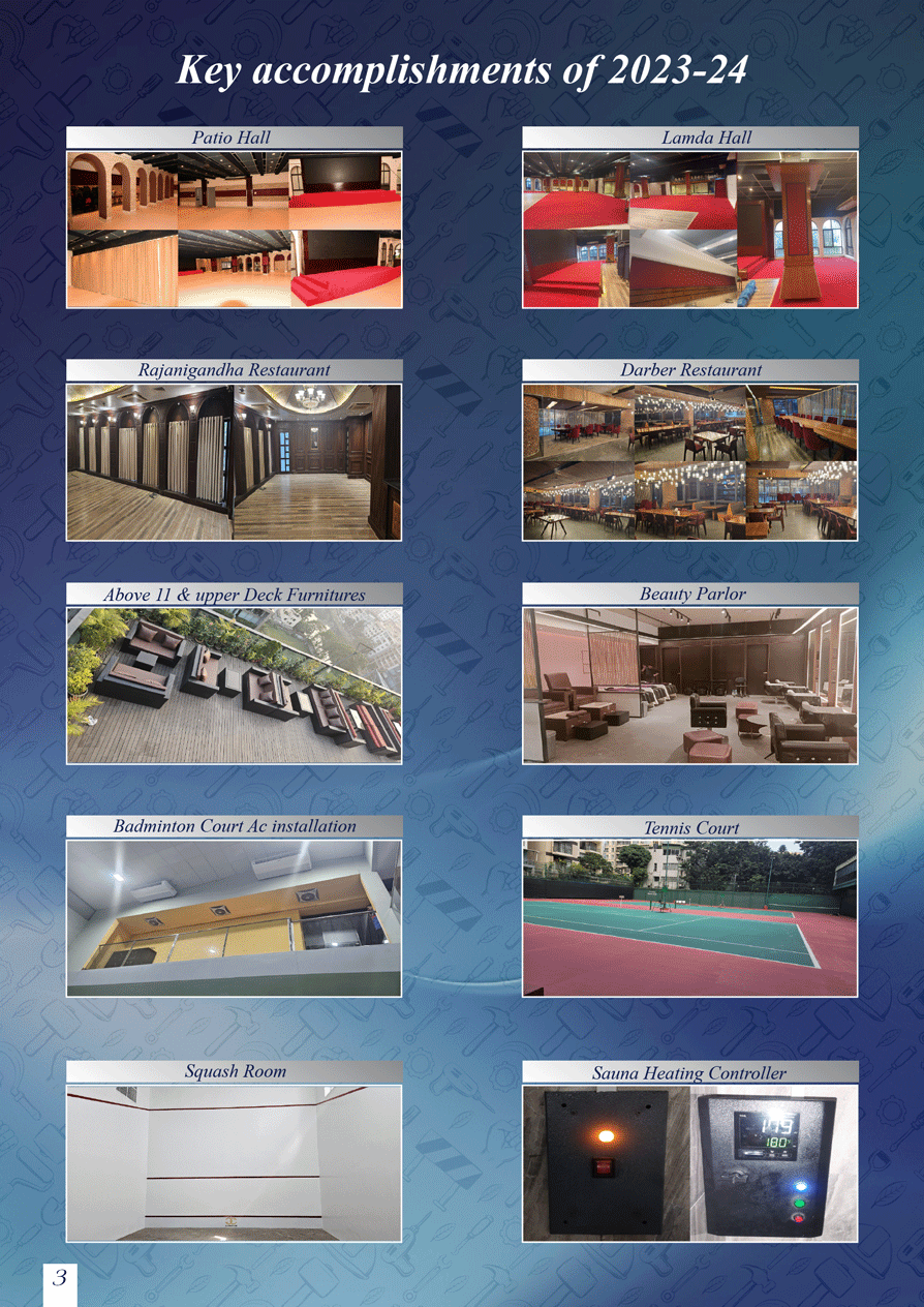 Key Accomplishments of 2023-24 - Patio Hall, Lamda Hall, Restaurants, Courts and more